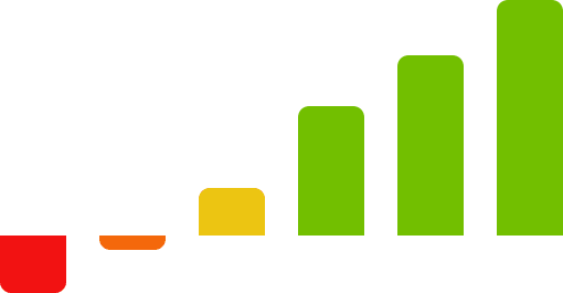https://www.skyramtechnologies.com/wp-content/uploads/2020/05/home-banner-img.png